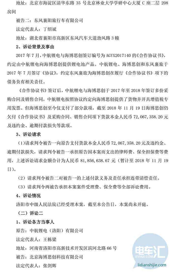 四川成飛集成科技股份有限公司關(guān)于控股子公司涉及重大訴訟事項的公告