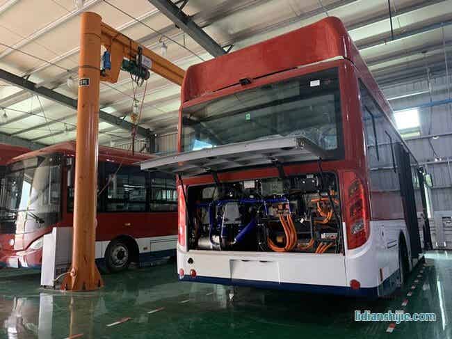新能源汽車(chē) 新能源汽車(chē)