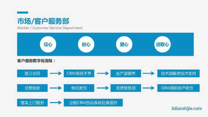 重慶華銀機電開發(fā)有限公司介紹
