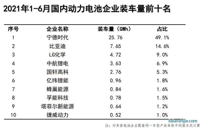 電池，億緯鋰,動(dòng)力儲(chǔ)能電池項(xiàng)目，荊門