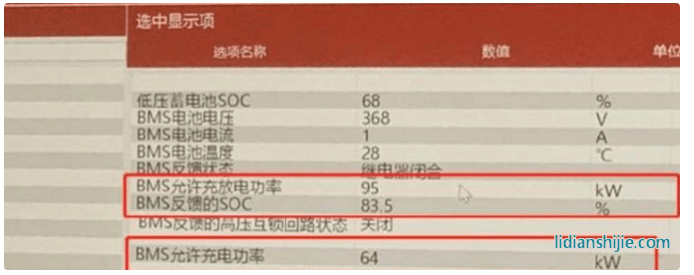 被“鎖”的廣汽豐田iA5：續(xù)航、動力縮水，用戶權(quán)益誰來保障？