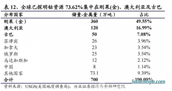 中國新能源汽車突飛猛進，供應鏈跟得上嗎？