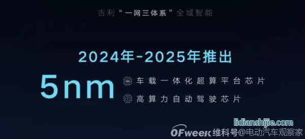 吉利2025戰(zhàn)略：年銷365萬(wàn)輛汽車；5年投1500億研發(fā)；實(shí)現(xiàn)自動(dòng)駕駛?cè)珬Ｗ匝小? style=