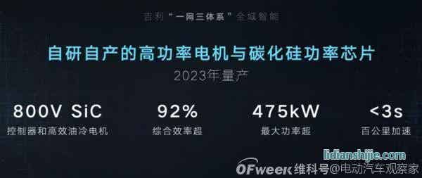 吉利2025戰(zhàn)略：年銷365萬(wàn)輛汽車；5年投1500億研發(fā)；實(shí)現(xiàn)自動(dòng)駕駛?cè)珬Ｗ匝小? style=