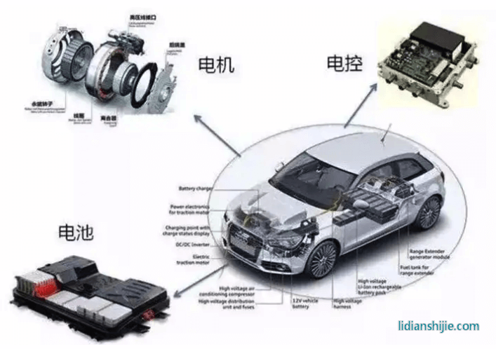 新能源汽車領(lǐng)域，四川和重慶誰(shuí)能掌控未來(lái)？