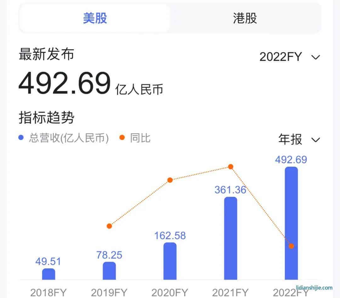 碳酸鋰價(jià)格