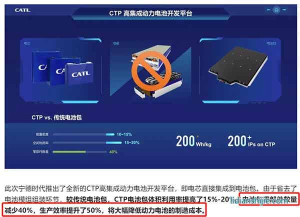 話說一半 麒麟電池255Wh/kg背后還藏著什么？