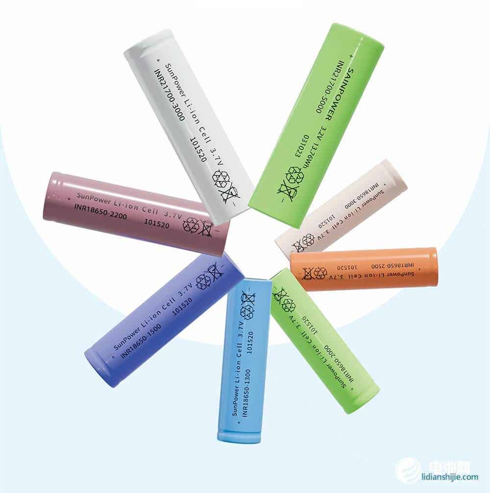 長虹三杰多型號電池產(chǎn)品