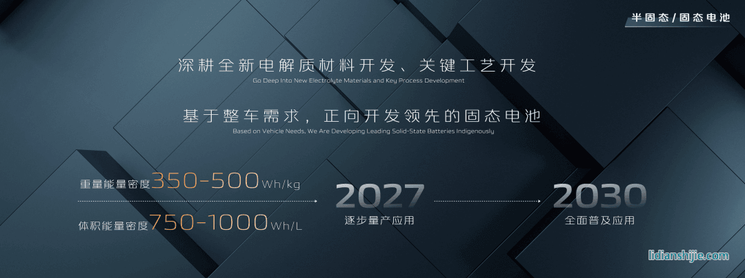廣汽集團(tuán)將固態(tài)電池、無鈷電池、低鈷電池、鈉離子電池等列入關(guān)鍵技術(shù)攻關(guān)