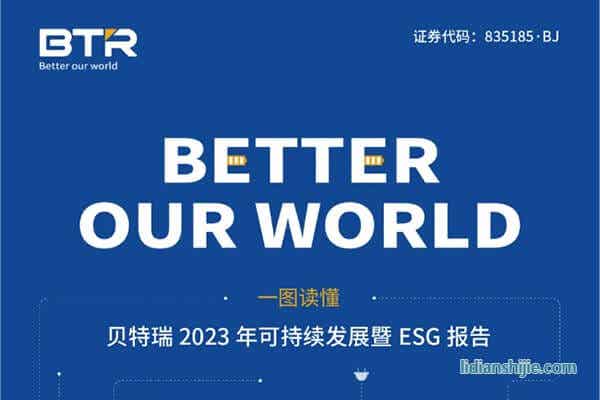 《2023年可持續(xù)發(fā)展暨ESG報告》