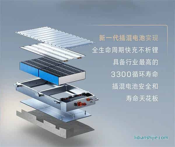 正力新能PHEV專(zhuān)用電芯