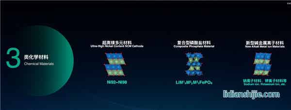 超高鎳多元材料、復(fù)合型磷酸鹽材料和新型堿金屬離子材料
