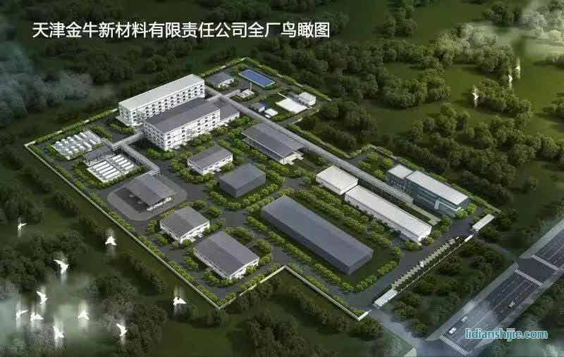 天津金牛新材料有限責任公司鳥瞰圖