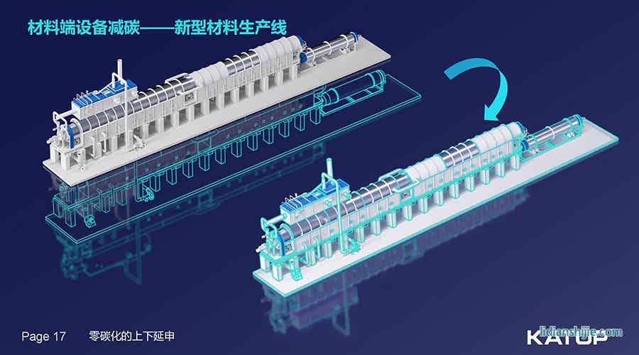鋰電關(guān)鍵設(shè)備革新應變動力及儲能電池6.7_17.jpg