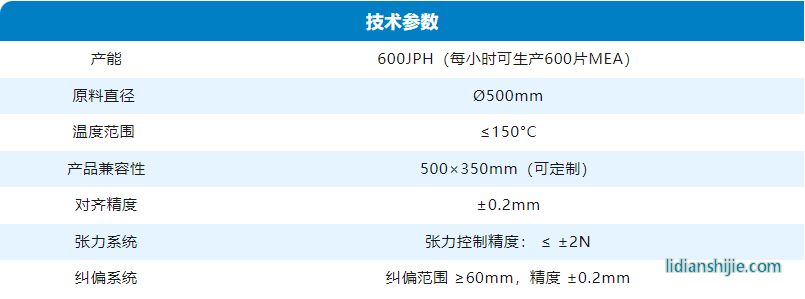 企业微信截图_17540178799464.png